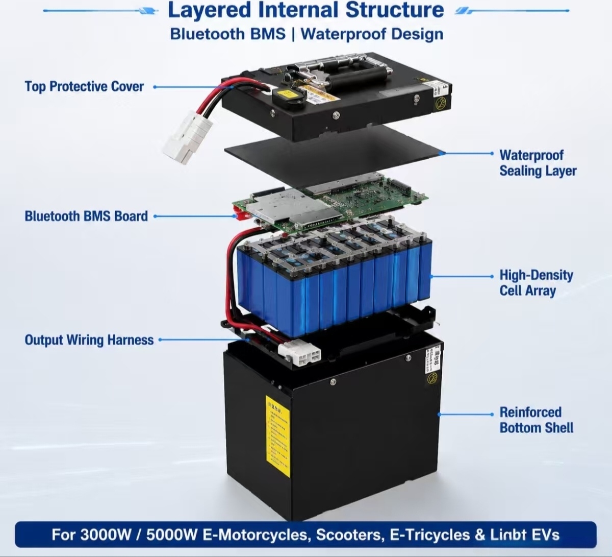 Paket Baterai Li-ion Lithium P - 72V 60Ah Lifepo4 Battery Pack ulasan dan harga