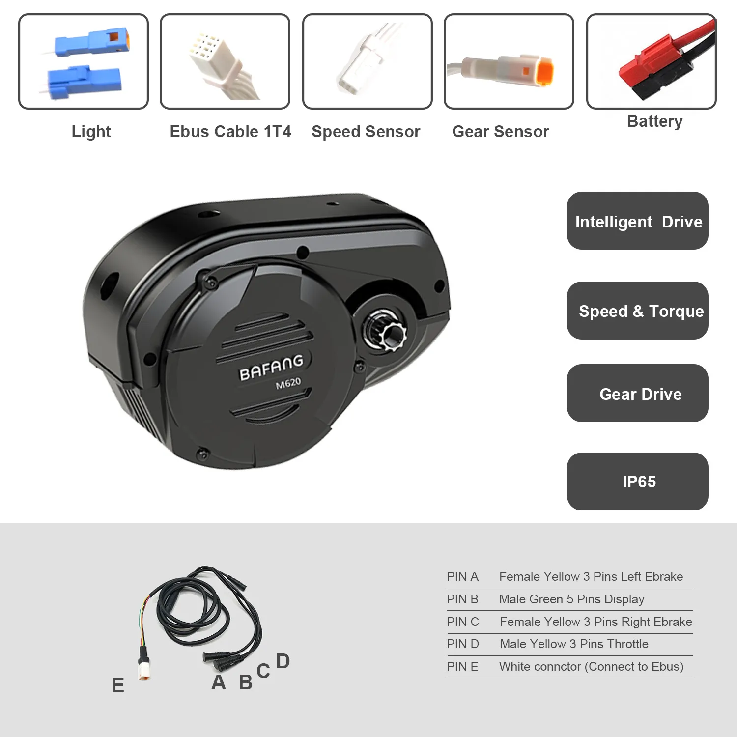 Sistem Penggerak Tengah Bafang - Bafang M620 Ultra Motor Kit ulasan dan harga