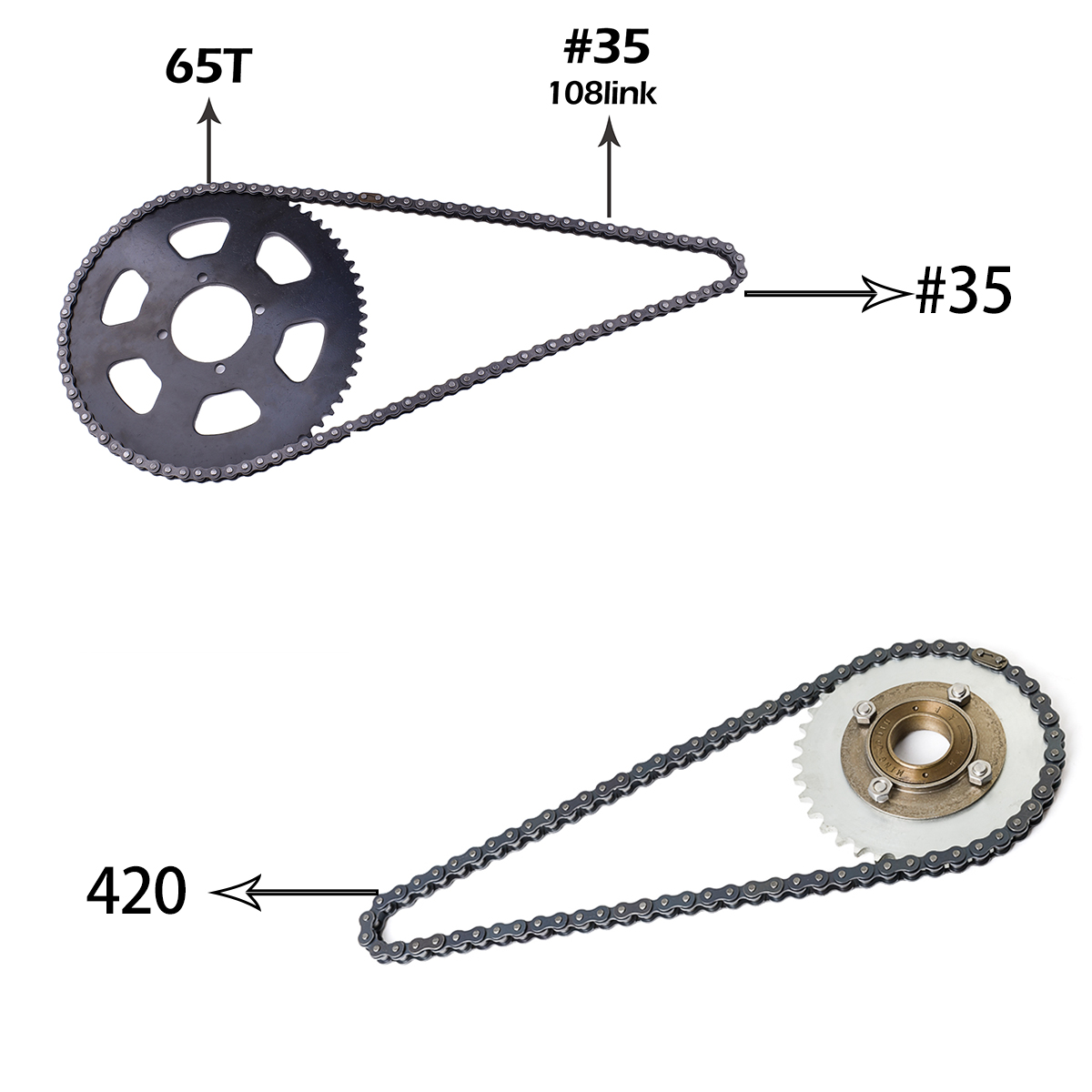 Kunray KR5V V2 72V 5000W Kit M - 72V 5000W Electric Motorcycle ulasan dan harga